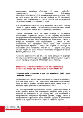 14
запланованих матеріалів «Програми 132 округу: добробут,
справедливість і гази ікація Арбузинки»
http://news.pn/ru/politics/91907. Кількість переглядів матеріалу (1113
на сайті news.pn та 1627 у мережі Фейсбук до 29 листопада)
свідчила про перспективність такого підходу для популяризації
критеріїв «розумності» політичних програм.
Утім, через початок акцій протесту наприкінці листопаду - початку
грудня, дострокові вибори та «розумні» програми відійшли на другий
план і продовження роботи над статтями було припинено.
Початок протестних акцій так само вплинув на досягнення
запланованих квартальних результатів по напрямку «Збільшення
поін ормованості громадян про виконання передвиборчих обіцянок
представників місцевої влади попереднього скликання». Замість 9
авторських матеріалів було опубліковано 2, замість 2 веб-
кон еренцій була проведена тільки одна. Втім, зниження
результативності проекту в останньому кварталі не вплинув на
заплановані річні показники. Станом на 31 грудня 2013 року
кількість людей, які стали прихильниками сторінки проекту в мережі
Фейсбук, становила 2686.
Головними досягненнями за 2013 рік стало збільшення аудиторії
проекту майже втричі порівняно з 2012. Це стало можливим завдяки
новому підходу у співпраці зі ЗМІ та партнерами проекту.
Завдання 3. Сприяння підписанню та подальшому
виконанню Угоди про Асоціацію / YOUKRAINE.EU
Популяризація положень Угоди про Асоціацію (УА) серед
громадян України.
еалізація проекту «Угода про асоціацію через об’єктив візуалізації»,
який виконував Центр UA, забезпечила виконання стратегічного
плану на 95% в рамках завдання популяризації змісту Угоди про
асоціацію серед громадян та представників бізнесу.
Так, був вироблений ін ормаційний продукт (серія ін огра ік), в
якому простою мовою був викладений основний зміст угоди, її
переваги та можливості як для бізнесу так і для споживачів з
використанням конкретних прикладів ( актів, ци р). Також з
використанням ін огра іки були проведені зустрічі з власниками
бізнесу та зі студентами в містах Східної та Південної України.
 
