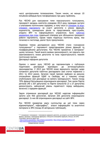 5
числі центральними телеканалами. Таким чином, не менше 10
мільйонів виборців було поін ормовано про дану проблему.
ух ЧЕСНО для просування теми персонального голосування,
прозорості засідань комітетів упродовж 2013 року проводив зустрічі
з ключовими політичними лідерами, в тому числі зі спікером та віце-
спікером парламенту за участі депутатів з різних ракцій,
журналістів, громадських діячів та представників прес-служби,
апарату В У та ін ормаційного управління. Було публічно
домовлено про план подальшої співпраці для збільшення прозорості
роботи парламенту. Однак через подальшу політичну кризу, яка
почалася в листопаді, діалог було призупинено.
Окремою темою дослідження руху ЧЕСНО стало «синхронне
голосування»6
у парламенті представниками різних ракцій та
поза ракційними депутатами. ух ЧЕСНО присвятив 3 матеріали7
цьому питанню. Такий аналіз виявив закономірності, які свідчать про
заангажованість низки депутатів та їхню підконтрольність певним
політичним групам.
Декларації народних депутатів
Однією з вимог руху ЧЕСНО до парламентарів є публікація
податкових декларацій відповідно до антикорупційного
законодавства. У 2013 рух ЧЕСНО може відзначити прогрес щодо
готовності депутатів публічно декларувати свої статки порівняно з
2011 та 2012 роком. Загалом такий прогрес відбувся за рахунок
опозиційних ракцій УДА та Свобода, які у повному складі
опублікували свої декларації на вимогу громадськості. Також понад
70% ракції Батьківщина оприлюднили декларації. Тим часом Партія
регіонів (40 з 207 депутатів) та Партія комуністів (3 з 27 депутатів)
демонструють найнижчий рівень підзвітності перед виборцями,
включно з лідерами ракцій.
Задля отримання декларацій рух ЧЕСНО надіслав ін ормаційні
запити усім 450 депутатам. Загалом 205 депутатів оприлюднили
декларації. Із них 68 оприлюднили декларації на сайті В У.
ух ЧЕСНО привертав увагу суспільства до цієї теми через
відеоматеріали8
, ін огра іку9
, власні ін ормаційні та аналітичні
матеріали в ЗМІ (понад 20 авторських публікацій).
6
* «синхронне» голосування - голосування народного депутата, що входить до опозиційної/провладної
ракції, однаково з провладною ракцією/ з більшістю опозиційних ракцій у більше, ніж 50%
голосувань протягом однієї сесії
7
http://chesno.org/post/62/, http://chesno.org/post/63/, http://chesno.org/infographics/117/
8
http://www.youtube.com/watch?v=Qjz9IaVktlo
(продолжение сноски)
 