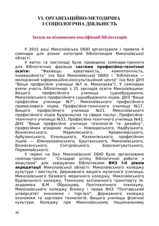VІ. ОРГАНІЗАЦІЙНО-МЕТОДИЧНА
І СОЦІОЛОГІЧНА ДІЯЛЬНІСТЬ
Заходи на підвищення кваліфікації бібліотекарів
У 2015 році Миколаївська ОБЮ організувала і провела 4
семінари для різних категорій бібліотекарів Миколаївської
області.
У квітні та листопаді було проведено семінари-тренінги
для бібліотечних фахівців системи професійно-технічної
освіти: “Фахівець: креативність, компетентність,
інноваційність” (на базі Миколаївської ОБЮ) і “Бібліотека —
молодіжний інформаційно-консультаційний центр” (на базі ДНЗ
“Вище професійне училище №7 м. Миколаєва”). У семінарах
взяли участь бібліотекарі з 25 закладів освіти Миколаївщини:
Вищого професійного училища суднобудування,
Миколаївського професійного суднобудівного ліцею, ДНЗ “Вище
професійне училище №7”, Миколаївського професійного
промислового ліцею, Професійно-технічного училища №17,
Вищого професійного училища №21, Миколаївського
професійного ліцею будівництва та сфери послуг, Професійно-
технічного училища №33, Професійно-технічного училища №42,
ДНЗ “Вище професійне училище технологій та дизайну”,
професійних аграрних ліцеїв — Новоодеського, Надбузького,
Вознесенського, Маринівського, Кривоозерського,
Арбузинського, Єланецького, Казанківського; професійних
ліцеїв — Южноукраїнського, Баштанського, Миколаївського,
Вознесенського, Снігурівського, Березнегуватського,
Первомайського.
У червні на базі Миколаївської ОБЮ було організовано
семінар-тренінг “Складові успіху бібліотечної роботи з
юнацтвом” для завідуючих бібліотеками ВНЗ І-ІІ рівнів
акредитації Миколаївської області: Миколаївського коледжу
культури і мистецтв, Державного вищого музичного училища,
Миколаївського базового медичного коледжу, Миколаївського
будівельного коледжу, Технікуму залізничного транспорту ім.
академіка В.М. Образцова, Політехнічного технікуму,
Миколаївського коледжу бізнесу і права ВНЗ “Полтавський
університет економіки і торгівлі”, Державного коледжу
економіки та харчових технологій, Вищого училища фізичної
культури, Коледжу при Миколаївському Національному
46
 