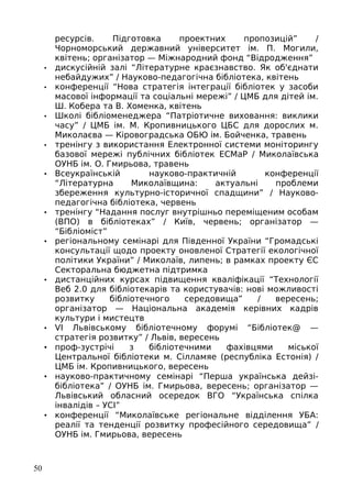 ресурсів. Підготовка проектних пропозицій” /
Чорноморський державний університет ім. П. Могили,
квітень; організатор — Міжнародний фонд “Відродження”
• дискусійній залі “Літературне краєзнавство. Як об'єднати
небайдужих” / Науково-педагогічна бібліотека, квітень
• конференції “Нова стратегія інтеграції бібліотек у засоби
масової інформації та соціальні мережі” / ЦМБ для дітей ім.
Ш. Кобера та В. Хоменка, квітень
• Школі бібліоменеджера “Патріотичне виховання: виклики
часу” / ЦМБ ім. М. Кропивницького ЦБС для дорослих м.
Миколаєва — Кіровоградська ОБЮ ім. Бойченка, травень
• тренінгу з використання Електронної системи моніторингу
базової мережі публічних бібліотек ЕСМаР / Миколаївська
ОУНБ ім. О. Гмирьова, травень
• Всеукраїнській науково-практичній конференції
“Літературна Миколаївщина: актуальні проблеми
збереження культурно-історичної спадщини” / Науково-
педагогічна бібліотека, червень
• тренінгу “Надання послуг внутрішньо переміщеним особам
(ВПО) в бібліотеках” / Київ, червень; організатор —
“Бібліоміст”
• регіональному семінарі для Південної України “Громадські
консультації щодо проекту оновленої Стратегії екологічної
політики України” / Миколаїв, липень; в рамках проекту ЄС
Секторальна бюджетна підтримка
• дистанційних курсах підвищення кваліфікації “Технології
Веб 2.0 для бібліотекарів та користувачів: нові можливості
розвитку бібліотечного середовища” / вересень;
організатор — Національна академія керівних кадрів
культури і мистецтв
• VI Львівському бібліотечному форумі “Бібліотек@ —
стратегія розвитку” / Львів, вересень
• проф-зустрічі з бібліотечними фахівцями міської
Центральної бібліотеки м. Сілламяе (республіка Естонія) /
ЦМБ ім. Кропивницького, вересень
• науково-практичному семінарі “Перша українська дейзі-
бібліотека” / ОУНБ ім. Гмирьова, вересень; організатор —
Львівський обласний осередок ВГО “Українська спілка
інвалідів – УСІ”
• конференції “Миколаївське регіональне відділення УБА:
реалії та тенденції розвитку професійного середовища” /
ОУНБ ім. Гмирьова, вересень
50
 