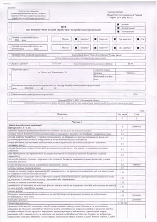 10101910
ЗАТВЕРДЖЕНО
Наказ Міністерства фінансів України
17 червня 2016 року № 553
Відмітка про одержання
(штамп контролюю...