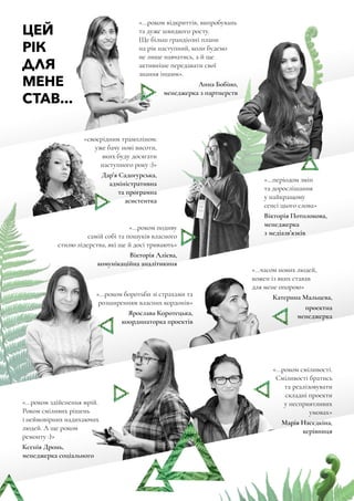Річний Звіт ГО “Дивовижні” | 2018 | 11
ЦЕЙ
РІК
ДЛЯ
МЕНЕ
СТАВ...
«...роком відкриттів, випробувань
та дуже швидкого росту.
Ще більш грандіозні плани
на рік наступний, коли будемо
не лише навчатись, а й ще
активніше передавати свої
знання іншим».
Анна Бобіно,
менеджерка з партнерств
«своєрідним трампліном:
уже бачу нові висоти,
яких буду досягати
наступного року :)»
Дар’я Садогурська,
адміністративна
та програмна
асистентка
«...періодом змін
та дорослішання
у найкращому
сенсі цього слова»
Вікторія Потолокова,
менеджерка
з медіазв’язків
«...роком подиву
самій собі та пошуків власного
стилю лідерства, які ще й досі тривають»
Вікторія Алієва,
комунікаційна аналітикиня
«...роком боротьби зі страхами та
розширенням власних кордонів»
Ярослава Коротецька,
координаторка проектів
«...роком здійснення мрій.
Роком сміливих рішень
і неймовірних надихаючих
людей. А ще роком
ремонту :)»
Ксенія Дронь,
менеджерка соціального
«...часом нових людей,
кожен із яких ставав
для мене опорою»
Катерина Мальцева,
проектна
менеджерка
«...роком сміливості.
Сміливості братись
та реалізовувати
складні проекти
у несприятливих
умовах»
Марія Насєдкіна,
керівниця
 