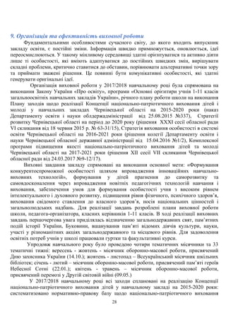 9. Організація та ефективність виховної роботи
Фундаментальними особливостями сучасного світу, до якого входить випускник
закладу освіти, є постійні зміни. Інформація швидко примножується, оновлюється, ідеї
переосмислюються. У такому мінливому середовищі здатні орієнтуватися та активно діяти
лише ті особистості, які вміють адаптуватися до постійних швидких змін, вирішувати
складні проблеми, критично ставитися до обставин, порівнювати альтернативні точки зору
та приймати зважені рішення. Це повинні бути комунікативні особистості, які здатні
генерувати оригінальні ідеї.
Організація виховної роботи у 2017/2018 навчальному році була спрямована на
виконання Закону України «Про освіту», програми «Основні орієнтири учнів 1-11 класів
загальноосвітніх навчальних закладів України», річного плану роботи школи на виконання
Плану заходів щодо реалізації Концепції національно-патріотичного виховання дітей і
молоді у навчальних закладах Чернівецької області на 2015-2020 роки (наказ
Департаменту освіти і науки облдержадміністрації від 25.08.2015 №337), Стратегії
розвитку Чернівецької області на період до 2020 року (рішення XХХІ сесії обласної ради
VІ скликання від 18 червня 2015 р. № 63-31/15), Стратегія виховання особистості в системі
освіти Чернівецької області на 2016-2021 роки (рішення колегії Департаменту освіти і
науки Чернівецької обласної державної адміністрації від 15.04.2016 №1/2), Комплексної
програми підвищення якості національно-патріотичного виховання дітей та молоді
Чернівецької області на 2017-2021 роки (рішення ХІІ сесії VІІ скликання Чернівецької
обласної ради від 24.03.2017 №9-12/17).
Виховні завдання закладу спрямовані на виконання основної мети: «Формування
конкурентоспроможної особистості шляхом впровадження інноваційних навчально-
виховних технологій», формування у дітей прагнення до саморозвитку та
самовдосконалення через впровадження новітніх педагогічних технологій навчання і
виховання, забезпечення умов для формування особистості учня з високим рівнем
інтелектуального і духовного розвитку, підвищення рівня фізичного, психічного здоров’я,
виховання свідомого ставлення до власного здоров’я, носія національних цінностей і
загальнолюдських надбань. Для реалізації завдань розроблені плани виховної роботи
школи, педагога-організатора, класних керівників 1-11 класів. В ході реалізації виховних
завдань першочергова увага приділялась відзначенню загальнодержавних свят, пам’ятних
подій історії України, Буковини, вшанування пам’яті відомих діячів культури, науки,
участі у різноманітних акціях загальнодержавного та місцевого рівнів. Для задоволення
освітніх потреб учнів у школі працювали гуртки та факультативні курси.
Упродовж навчального року було проведено чотири тематичних місячники та 33
тематичні тижні: вересень - жовтень - місячник оборонно-масової роботи, присвячений
Дню захисника України (14.10.); жовтень - листопад – Всеукраїнський місячник шкільних
бібліотек; січень - лютий – місячник оборонно-масової роботи, присвячений пам’яті героїв
Небесної Сотні (22.01.); квітень - травень – місячник оборонно-масової роботи,
присвячений перемозі у Другій світовій війні (09.05.)
У 2017/2018 навчальному році всі заходи сплановані на реалізацію Концепції
національно-патріотичного виховання дітей у навчальному закладі на 2015-2020 роки:
систематизовано нормативно-правову базу щодо національно-патріотичного виховання
28
 
