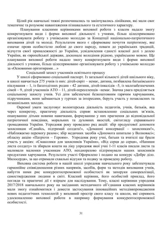Цілий рік навчальні тижні розпочинались та закінчувались лінійками, які мали своє
тематичне та розумове навантаження пізнавального та естетичного характеру.
Планування класними керівниками виховної роботи з класом надало змогу
конкретизувати види і форми виховної діяльності з учнями, більш цілеспрямовано
організовувати роботу з учнівською молоддю за Концепції національно-патріотичного
виховання дітей та молоді. Результатом якого є сформоване почуття патріотизму, яке
означає прояв особистістю любові до свого народу, поваги до українських традицій,
відчуття своєї приналежності до України, усвідомлення єдності власної долі з долею
України, як європейської держави, досконале володіння рідною, українською мовою. Ще
планування виховної роботи надало змогу конкретизувати види і форми виховної
діяльності з учнями, більш цілеспрямовано організовувати роботу з учнівською молоддю
за «Основними орієнтирами…»
Соціальний захист учасників освітнього процесу
У школі сформовано соціальний паспорт. Із загальної кількості дітей шкільного віку,
в школі навчається 275 учнів із них: дітей-сиріт – немає, дитина, позбавлена батьківського
піклування – 1, із багатодітних родин - 42 дитини, дітей-інвалідів –5, із малозабезпечених
сімей – 9, дітей учасників АТО – 11, дітей-переселенців –немає. Значна увага приділяється
соціальному захисту учнів. Усі діти забезпечені безкоштовним гарячим харчуванням,
підручниками, вони займаються у гуртках за інтересами, беруть участь у позакласних та
позашкільних заходах.
Окремої уваги заслуговує волонтерська діяльність педагогів, учнів, батьків, яка
через конкретну, практичну діяльність сприяє встановленню соціальних зв’язків,
опануванню дітьми новими навичками, формуванню у них прагнення до відповідальної
патріотичної поведінки, моральних та духовних якостей, світогляду справжнього
громадянина України. Упродовж року проведено ряд акцій: збір продуктової допомоги
захисникам «Єднайсь, підтримай солдата!», «Домашні консервації – захисникам!»,
«Наближаємо перемогу разом»; збір медичних засобів «Допомога шпиталю у Волновасі»;
обласну акцію «Патріоти – Героям». Упродовж року учні, батьки та вчителі ще брали
участь у акціях: «Смаколики для захисників України», «Від серця до серця», «Напиши
листа солдату» та збирали кошти на ліку упродовж якої учні 1-11 класів писали листи та
малювали малюнки учасникам АТО, неодноразово підтримували наших захисників
продуктами харчування. Результати участі Оформлено і подано на конкурс «Добре діло.
Милосердя», за що отримали схвальні відгуки та подяку за проведену роботу.
Виховна система роботи в нашій школі упродовж навчального року забезпечувала
гармонійне співвідношення різних напрямів, засобів, форм та методів виховання учнів,
набуття ними рис конкурентоспроможної особистості як запоруки самореалізації,
самоствердження людини в світі. Класний керівник, його особистий приклад, його
погляди та практичні дії є взірцем для наслідування. Тому, класні керівники упродовж
2017/2018 навчального року на засіданнях методичного об’єднання класних керівників
мали змогу ознайомитися і довести застосування інноваційних методіввпровадження
нових педагогічних технологій у виховний простір свого класу та школи, які сприяють
удосконаленню виховної роботи в напрямку формування конкурентоспроможної
особистості.
31
 