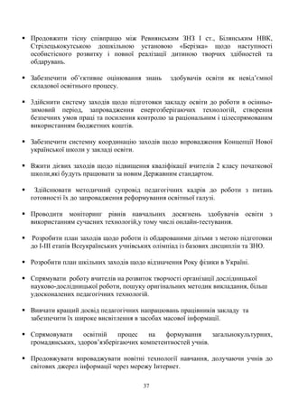  Продовжити тісну співпрацю між Ревнянським ЗНЗ І ст., Білянським НВК,
Стрілецькокутською дошкільною установою «Берізка» щодо наступності
особистісного розвитку і повної реалізації дитиною творчих здібностей та
обдарувань.
 Забезпечити об’єктивне оцінювання знань здобувачів освіти як невід’ємної
складової освітнього процесу.
 3дійснити систему заходів щодо підготовки закладу освіти до роботи в осінньо-
зимовий період, запровадження енергозберігаючих технологій, створення
безпечних умов праці та посилення контролю за раціональним і цілеспрямованим
використанням бюджетних коштів.
 Забезпечити системну координацію заходів щодо впровадження Концепції Нової
української школи у закладі освіти.
 Вжити дієвих заходів щодо підвищення кваліфікації вчителів 2 класу початкової
школи,які будуть працювати за новим Державним стандартом.
 Здійснювати методичний супровід педагогічних кадрів до роботи з питань
готовності їх до запровадження реформування освітньої галузі.
 Проводити моніторинг рівнів навчальних досягнень здобувачів освіти з
використанням сучасних технологій,у тому числі онлайн-тестування.
 Розробити план заходів щодо роботи із обдарованими дітьми з метою підготовки
до І-ІІІ етапів Всеукраїнських учнівських олімпіад із базових дисциплін та ЗНО.
 Розробити план шкільних заходів щодо відзначення Року фізики в Україні.
 Спрямувати роботу вчителів на розвиток творчості організації дослідницької
науково-дослідницької роботи, пошуку оригінальних методик викладання, більш
удосконалених педагогічних технологій.
 Вивчати кращий досвід педагогічних напрацювань працівників закладу та
забезпечити їх широке висвітлення в засобах масової інформації.
 Спрямовувати освітній процес на формування загальнокультурних,
громадянських, здоров’язберігаючих компетентностей учнів.
 Продовжувати впроваджувати новітні технології навчання, долучаючи учнів до
світових джерел інформації через мережу Інтернет.
37
 