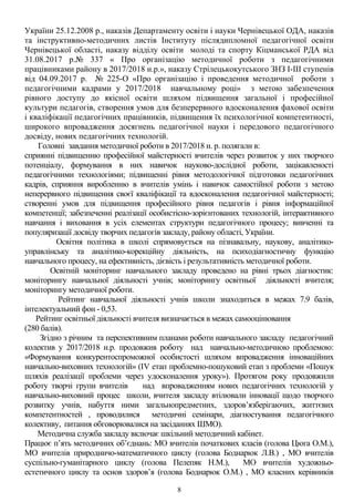 України 25.12.2008 р., наказів Департаменту освіти і науки Чернівецької ОДА, наказів
та інструктивно-методичних листів Інституту післядипломної педагогічної освіти
Чернівецької області, наказу відділу освіти молоді та спорту Кіцманської РДА від
31.08.2017 р.№ 337 « Про організацію методичної роботи з педагогічними
працівниками району в 2017/2018 н.р.», наказу Стрілецькокутського ЗНЗ І-ІІІ ступенів
від 04.09.2017 р. № 225-О «Про організацію і проведення методичної роботи з
педагогічними кадрами у 2017/2018 навчальному році» з метою забезпечення
рівного доступу до якісної освіти шляхом підвищення загальної і професійної
культури педагогів, створення умов для безперервного вдосконалення фахової освіти
і кваліфікації педагогічних працівників, підвищення їх психологічної компетентності,
широкого впровадження досягнень педагогічної науки і передового педагогічного
досвіду, нових педагогічних технологій.
Головні завдання методичної роботи в 2017/2018 н. р. полягали в:
сприянні підвищенню професійної майстерності вчителів через розвиток у них творчого
потенціалу, формування в них навичок науково-дослідної роботи, зацікавленості
педагогічними технологіями; підвищенні рівня методологічної підготовки педагогічних
кадрів, сприяння виробленню в вчителів умінь і навичок самостійної роботи з метою
неперервного підвищення своєї кваліфікації та вдосконалення педагогічної майстерності;
створенні умов для підвищення професійного рівня педагогів і рівня інформаційної
компетенції; забезпеченні реалізації особистісно-зорієнтованих технологій, інтерактивного
навчання і виховання в усіх елементах структури педагогічного процесу; вивченні та
популяризації досвіду творчих педагогів закладу, району області, України.
Освітня політика в школі спрямовується на пізнавальну, наукову, аналітико-
управлінську та аналітико-корекційну діяльність, на психодіагностичну функцію
навчального процесу, на ефективність, дієвість і результативність методичної роботи.
Освітній моніторинг навчального закладу проведено на рівні трьох діагностик:
моніторингу навчальної діяльності учнів; моніторингу освітньої діяльності вчителя;
моніторингу методичної роботи.
Рейтинг навчальної діяльності учнів школи знаходиться в межах 7.9 балів,
інтелектуальний фон - 0,53.
Рейтинг освітньої діяльності вчителя визначається в межах самооцінювання
(280 балів).
Згідно з річним та перспективним планами роботи навчального закладу педагогічний
колектив у 2017/2018 н.р. продовжив роботу над навчально-методичною проблемою:
«Формування конкурентоспроможної особистості шляхом впровадження інноваційних
навчально-виховних технологій» (ІV етап проблемно-пошуковий етап з проблеми «Пошук
шляхів реалізації проблеми через удосконалення уроку»). Протягом року продовжили
роботу творчі групи вчителів над впровадженням нових педагогічних технологій у
навчально-виховний процес школи, вчителя закладу втілювали інновації щодо творчого
розвитку учнів, набуття ними загальнопредметних, здоров’язберігаючих, життєвих
компетентностей , проводилися методичні семінари, діагностування педагогічного
колективу, питання обговорювалися на засіданнях ШМО).
Методична служба закладу включає шкільний методичний кабінет.
Працює п’ять методичних об’єднань: МО вчителів початкових класів (голова Цюга О.М.),
МО вчителів природничо-математичного циклу (голова Боднарюк Л.В.) , МО вчителів
суспільно-гуманітарного циклу (голова Пелепяк Н.М.), МО вчителів художньо-
естетичного циклу та основ здоров’я (голова Боднарюк О.М.) , МО класних керівників
8
 