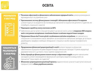 12
ОСВІТА
РЕЗУЛЬТАТИ
У2017 РОЦІ
ПЛАНУЄТЬСЯ
РЕАЛІЗУВАТИ
У2018 РОЦІ
✓ Посилено ефективністьфінансового забезпечення середньої освіти шляхом розмежування
відповідальності по утриманню шкіл
✓ Удосконалено системуфінансування стипендій і збільшення ефективності їх надання
шляхом поділу їх на академічні (як мотивація до навчання) та соціальні (як допомога студентам, які
потребують соціального захисту)
✓ Підвищено заробітнуплатувчителям на 50%
✓ Забезпечено доступ дітей з сільської місцевості до якісної освіти шляхом створення 450 опорних
шкіл з потужною матеріально-технічною базоюта якісним педагогічним складом
✓ Підтримано більш ніж 9тисячдітей з особливими освітніми потребами, які навчаються у
спеціальних та інклюзивних класах звичайних загальноосвітніх навчальних закладах,де за кошти
держбюджету придбано необхідне обладнання і спеціальні засоби корекції психофізичного
розвитку
‣ Продовження фінансової децентралізації в освіті шляхом передачі на фінансове
забезпечення за рахунок місцевих бюджетів вищих навчальних закладів І-ІІ рівнів акредитації
державної власності, що мають статус окремих юридичних осіб.
‣ Зміна підходівдо фінансування оплати послугз підготовки кадрів вищими навчальними
закладами шляхом запровадження формульного розподілу видатків на вищу освіту за
принципом “гроші ходять за студентом”
‣ Фінансове супроводження реалізації проектунадання якісної, сучасної та доступної загальної
середньої освіти «Новаукраїнська школа»
 