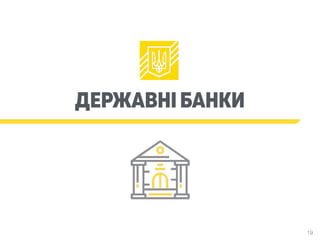 ДЕРЖАВНІ БАНКИ
19
 