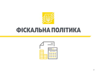 ФІСКАЛЬНАПОЛІТИКА
2
 