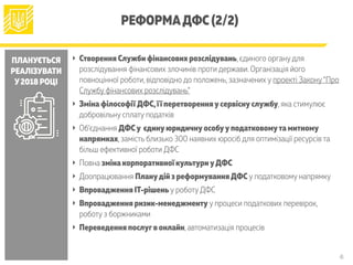 РЕФОРМАДФС (2/2)
ПЛАНУЄТЬСЯ
РЕАЛІЗУВАТИ
У2018 РОЦІ
‣ Створення Служби фінансових розслідувань, єдиного органу для
розслідування фінансових злочинів проти держави. Організація його
повноцінної роботи, відповідно до положень, зазначених у проекті Закону“Про
Службу фінансових розслідувань”
‣ Зміна філософії ДФС,її перетворенняусервіснуслужбу, яка стимулює
добровільну сплату податків
‣ Об’єднання ДФСу єдинуюридичнуособууподатковомута митному
напрямках, замість близько 300 наявних юросіб для оптимізації ресурсів та
більш ефективної роботи ДФС
‣ Повна зміна корпоративної культуриуДФС
‣ Доопрацювання Планудій з реформуванняДФС у податковому напрямку
‣ Впровадження ІТ-рішеньу роботу ДФС
‣ Впровадження ризик-менеджменту у процеси податкових перевірок,
роботу з боржниками
‣ Переведення послугв онлайн, автоматизація процесів
6
 