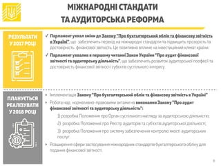 8
МІЖНАРОДНІ СТАНДАТИ
ТААУДИТОРСЬКАРЕФОРМА
РЕЗУЛЬТАТИ
У2017 РОЦІ
ПЛАНУЄТЬСЯ
РЕАЛІЗУВАТИ
У2018 РОЦІ
✓ Парламентухвал змінидо Закону“Про бухгалтерський облікта фінансовузвітність
в Україні”, що забезпечить перехід на міжнародні стандарти та підвищить прозорість та
достовірність фінансової звітність. Це позитивно вплине на інвестиційний клімат країни.
✓ Парламентухвалив в першомучитанні Закон України“Про аудитфінансової
звітностіта аудиторськудіяльність”, що забезпечить розвиток аудиторської поофесії та
достовірність фінансової звітності субєктів суспільного інтересу
‣ Імплементація Закону“Про бухгалтерський облікта фінансовузвітністьв Україні”
‣ Робота над нормативно-правовими актами на виконання Закону"Про аудит
фінансової звітностіта аудиторськудіяльність”:
1) розробка Положення про Орган суспільного нагляду за аудиторською діяльністю;
2) розробка Положення про Реєстр аудиторів та суб'єктів аудиторської діяльності;
3) розробка Положення про систему забезпечення контролю якості аудиторських
послуг.
‣ Розширення сфери застосування міжнародних стандартів бухгалтерського обліку для
подання фінансової звітності.
 