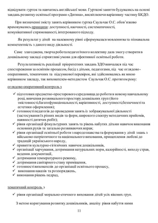 відвідувати гурток та навчатись англійської мови. Гурткові заняття будувались на основі
завдань розвитку освітньоï програми «Дитина», висвітлюючиваріативну частину БКДО.
При визначенні змісту занять керівником гуртка Саульчак О.С. обов’язково
враховувались принципи: доступності, наочності, систематичності,
комунікативноï спрямованості, інтегрованого підходу.
Як результат у дітей на належному рівні сформувалася мовленнєвата пізнавальна
компетентність з даного виду діяльності.
Саме злагоджена, творчароботапедагогічного колективу дала змогу створитив
дошкільному закладі сприятливі умови для ефективної освітньої роботи.
Результативність реалізації пріоритетних завдань ЗДО вивчалася під час
спостереження за освітнім процесом, бесід з дітьми, педагогами, під час оглядово-
оперативних, тематичних та підсумкової перевірок, які здійснювались як мною
керівником закладу, так вихователем-методистом Саульчак О.С. протягом року:
оглядово-оперативнийконтроль з
 підготовки предметно-просторовогосередовищадо роботив новомунавчальному
році, вивчення розвивальногопросторудошкільних груп (його
змістовності,багатофункціональності, варіативності, доступності,безпечностіта
естетики оформлення);
 готовностіпедагогів до проведення занять із зображувальноїдіяльності
(застосування їх різних видів та форм, широкого спектруметодичних прийомів,
наявностідитячих робіт);
 рівня організації фізкультурних занять та рівень набутих дітьми навичоквиконання
основнихрухів та загально розвиваючихвправ;
 рівня організації освітньої роботи з народознавствата формування у дітей знань з
військово-патріотичного та національного виховання, прищеплення любові до
традицій українського народу,
 привиття культурно-гігієнічних навичокдошкільників,
 організації харчування, дотримання натуральних норм, калорійності, виходу страв,
ведення документації,
 дотримання температурного режиму,
 дотримання санітарного стану приміщення,
 готовностівихователів до організації освітнього процесу,
 виконання наказів та розпоряджень,
 виконання рішень педрад,
тематичний контроль з
 рівня організації морально-етичного виховання дітей усіх вікових груп.
З метою коригування розвиткудошкільників, аналізу рівня набуття ними
11
 