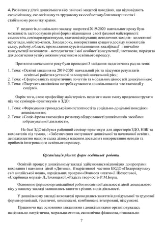 4. Розвитоку дітей дошкільного віку звичокі моделей поведінки, що відповідають
економічному, екологічному та трудовомуяк особистомублагополуччю так і
стабільному розвитку країни.
У педагогів дошкільного закладу напротязі2019-2020 навчального року була
можливість застосовувати різні формипідвищення своєї фахової майстерності:
самоосвіта, семінари-практикуми, взаємовідвідування методичних заходів- колективні
перегляди, майстер-класи, Заходи року, використання кращого досвідувихователів
садку, району, області, проходження курсів підвищення кваліфікації і звичайно
консультації вихователя –методистатак і мої особистіконсультації, настанови, порадиза
для досягнення успіху кожним учасником освітнього процесу.
Протягом навчального року були проведені3 засідання педагогічних рад на теми:
1. Тема: «Освітні завдання на 2019-2020 навчальний рік та підсумки результатів
освітньої роботив установі за минулий навчальний рік»;
2. Тема: «Сформованість патріотичних почуттів та моральних цінностей дошкільника»;
3. Тема: «Творчість якціннісна потребасучасного дошкільника під час взаємодії у
соціумі».
Окрім того, свою професійну майстерність педагоги мали змогупродемонструвати
під час семінарів-практикумів в ЗДО:
1. Тема: «Формування громадськоїкомпетентностіта соціально-доцільної поведінки
дошкільників»;
2. Тема: «Соціо-ігрова взаємодія в розвиткуобдарованостідошкільників засобами
зображувальної діяльності»,
На базі ЗДО відбувся районнийсемінар-практикум для директорів ЗДО, НВК та
вихователів під темою, : «Забезпечення наступностідошкільної та початкової освіти»,
де педколектив нашого садка ділився власним досвідом з використання методів та
прийомів інтегрованого освітнього процесу.
Організація різних форм освітньої роботи.
Освітній процес у дошкільному закладі здійснювався відповідно до програми
виховання і навчання дітей «Дитина», її варіативної частини БКДО «Подорожуємо у
світ англійської мови», парціальних програм «Вчимося читати»Л.Шелестової,
«Скарбниця моралі» Л.Лохвицької, «Радість творчості» Р.М.Борщ.
Основноюформою організаційної роботиосвітньої діяльностідітей дошкільного
віку у нашому закладі залишились заняття з різних видів діяльності.
У дошкільному закладі вихователі проводились заняття індивідуальної та групової
формиорганізації, тематичні, комплексні, комбіновані, інтегровані, підсумкові.
Працюючи над основнимизавданнямиз дошкільниками організовувалась
національно-патріотична, морально-етична, економічно-фінансова, пізнавально-
7
 