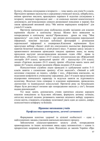 67
булінгу; «Безпека спілкування в інтернеті» — тема занять для учнів 9-х класів.
Протидіяти проявам насильства в середовищі учнівської молоді, кібербулінгу,
вміння критично мислити, враховувати переваги й недоліки спілкування в
інтернеті, захищати персональні дані — ці соціально значимі компетентності
допоможуть дев’ятикласникам уникати ризикованої поведінки в мережі; був
також проведений виховний захід “Ми вміємо вирішувати конфлікти” для
учнів 8-11 класів.
Протягом навчального року відбувались онлайн засідання для класних
керівників «Булінг в освітньому закладі. Шляхи його виявлення та
попередження в освітньому закладі”.Проводились уроки на тему "Моя
приватність" для учнів 5-8 класів - про ризики розголошення персональної
інформації, можливі наслідки публікації фотографій і розміщення
персональної інформації в соцмережах.Класними керівниками було
прослухано вебінар «Захист дітей від сексуального насильства: формування
навичок безпечної поведінки у дітей різного віку». У рамках циклу заходів із
превентивного виховання проводився тиждень правових знань, на якому
проходили наступні заходи:проведення виховних годин «Мої права та
обов’язки», «Підліток і закон» (5-11 класи); інтелектуальна гра «Юридичний
лекторій» (8-9 класи); проведений тренінг «Ні - насильству» (5-6 класи);
лекція «Торгівля людьми» (9-11 класи); тренінг «Підлітки мають знати свої
права» (6-7 класи), конкурс малюнків «Права людини» (5-8 класи).
Психологічною службою ліцею проведені із здобувачами освіти 5-11
класів заняття з елементами тренінгу «Стоп насилля!», «Змінюй в собі
негативне ставлення до інших», «Добро і зло», «Ефективна взаємодія», на
подолання конфліктів в учнівському середовищі. Для 1-4 класів представленні
відеоролики повчального характеру та ведуться заняття на згуртованість
колективу. Ведеться тісна співпраці із класними керівниками, проводились
діагностики та індивідуальні консультації. Протягом року на батьківських
зборах були розглянуті питання про попередження насилля у сім’ї, батькам
надано рекомендації.
Усі види занять допомагають учням навчитися свідомо керувати
власною поведінкою за будь-яких обставин, формують активну позицію,
світогляд молодої людини, розвивають навички свідомого вибору здорового
стилю життя, створюють атмосферу позитивної уваги один до одного, довіри,
психологічного комфорту та безпеки.
Правове виховання учнів
Профілактика правопорушень, дитячої злочинності
Формування психічно здорової та цілісної особистості – одне з
найголовніших завдань учасників навчально-виховного процесу.
Забезпечення соціально-правового захисту дітей, попередження
правопорушень та інших негативних явищ серед неповнолітніх є одним із
пріоритетних напрямків роботи ліцею. Відповідно до законів України «Про
 