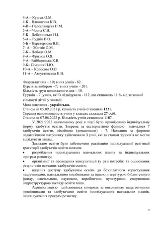 7
4-А – Кургак О.М.
4-Б – Наконечна К.В.
4-В – Переславцева Н.М.
5-А – Чорна С.В.
5-Б – Лебединська Н.І.
6-А – Руднік В.О.
6-Б – Переверзова В.В.
7- А – Жоглік О.М.
7-Б – Лобода О.М.
8-А – Фризюк О.Я.
9-А –Байбарацька К.В.
9-Б– Сімоник Н.Ю.
10-А – Колосова О.О.
11-А – Августовська Н.В.
Факультативів – 10; в них учнів - 82.
Курсів за вибором –7; в них учнів – 201.
Кількість груп подовженого дня – 10.
Гуртків – 7; учнів, які їх відвідували - 112, що становить 11 % від загальної
кількості дітей у закладі.
Мова навчання - українська.
Станом на 05.09.2021 р. кількість учнів становила 1221.
Середня наповнюваність учнів у классах складала 27 осіб.
Станом на 07.06.2022 р. Кількість учнів становила 1187.
У 2021/2022 навчальному році в ліцеї було організовано індивідуальну
форму здобуття освіти. Зокрема за екстернатною формою навчалося 7
здобувачів освіти, сімейною (домашньою) - 7. Навчання за формою
педагогічного патронажу здійснювали 3 учні, які за станом здоров’я не могли
відвідувати заклад.
Закладом освіти було забезпечено реалізацію індивідуальної освітньої
траєкторії здобувачів освіти шляхом:
• розроблення індивідуальних навчальних планів та індивідуальних
програм розвитку;
• організації та проведення консультацій (у разі потреби) та оцінювання
результатів навчання здобувачів освіти;
• надання доступу здобувачам освіти до безоплатного користування
підручниками, навчальними посібниками та іншою літературою бібліотечного
фонду, навчальною, науковою, виробничою, культурною, спортивною
інфраструктурою закладу освіти тощо.
Адміністрацією здійснювався контроль за виконанням педагогічними
працівниками та здобувачами освіти індивідуальних навчальних планів,
індивідуальних програм розвитку.
 