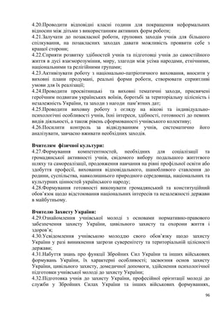 96
4.20.Проводити відповідні класні години для покращення неформальних
відносин між дітьми з використанням активних форм роботи;
4.21.Залучати до позакласної роботи, групових заходів учнів для більшого
спілкування, на позакласних заходах давати можливість проявити себе з
кращої сторони;
4.22.Сприяти розвитку здібностей учнів та підготовці учнів до самостійного
життя в дусі взаєморозуміння, миру, злагоди між усіма народами, етнічними,
національними та релігійними групами;
4.23.Активізувати роботу з національно-патріотичного виховання, вносити у
виховні плани продумані, реальні форми роботи, створювати сприятливі
умови для їх реалізації;
4.24.Проводити просвітницькі та виховні тематичні заходи, присвячені
героїчним подвигам українських воїнів, боротьбі за територіальну цілісність і
незалежність України, та заходи з нагоди пам’ятних дат;
4.25.Проводити виховну роботу з огляду на вікові та індивідуально-
психологічні особливості учнів, їхні інтереси, здібності, готовності до певних
видів діяльності, а також рівень сформованості учнівського колективу;
4.26.Посилити контроль за відвідуванням учнів, систематично його
аналізувати, завчасно вживати необхідних заходів.
Вчителям фізичної культури:
4.27.Формування компетентностей, необхідних для соціалізації та
громадянської активності учнів, свідомого вибору подальшого життєвого
шляху та самореалізації, продовження навчання на рівні профільної освіти або
здобуття професії, виховання відповідального, шанобливого ставлення до
родини, суспільства, навколишнього природного середовища, національних та
культурних цінностей українського народу;
4.28.Формування готовності виконувати громадянський та конституційний
обов’язок щодо відстоювання національних інтересів та незалежності держави
в майбутньому.
Вчителю Захисту України:
4.29.Ознайомлення учнівської молоді з основами нормативно-правового
забезпечення захисту України, цивільного захисту та охорони життя і
здоров’я;
4.30.Усвідомлення учнівською молоддю свого обов’язку щодо захисту
України у разі виникнення загрози суверенітету та територіальній цілісності
держави;
4.31.Набуття знань про функції Збройних Сил України та інших військових
формувань України, їх характерні особливості; засвоєння основ захисту
України, цивільного захисту, домедичної допомоги, здійснення психологічної
підготовки учнівської молоді до захисту України;
4.32.Підготовка учнів до захисту України, професійної орієнтації молоді до
служби у Збройних Силах України та інших військових формуваннях,
 