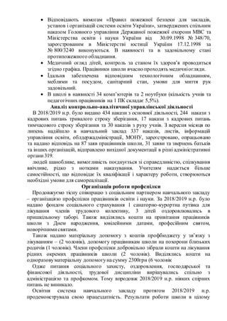  Відповідають вимогам «Правил пожежної безпеки для закладів,
установ і організацій системи освіти України», затверджених спільним
наказом Головного управління Державної пожежної охорони МВС та
Міністерства освіти і науки України від 30.09.1998 № 348/70,
зареєстрованим в Міністерстві юстиції України 17.12.1998 за
№ 800/3240 виконуються. В наявності та в задовільному стані
протипожежного обладнання.
 Медичний огляд дітей, контроль за станом їх здоров’я проводиться
згідно графіка. Працівники школи вчасно проходять медичніогляди.
 Їдальня забезпечена відповідним технологічним обладнанням,
меблями та посудом, санітарний стан, умови для миття рук
задовільний.
 В школі в наявності 34 комп’ютерів та 2 ноутбуки (кількість учнів та
педагогічних працівників на 1 ПК складає 5,5%).
Аналіз контрольно-аналітичної управлінської діяльності
В 2018/2019 н.р. було видано 434 накази з основної діяльності, 244 накази з
кадрових питань тривалого строку зберігання, 17 накази з кадрових питань
тимчасового строку зберігання та 30 наказів з руху учнів. З вересня місяця по
липень надійшло в навчальний заклад 337 наказів, листів, інформацій
управління освіти, облдержадміністрації, МОНУ, зареєстровано, опрацьовано
та надано відповідь на 87 заяв працівників школи, 31 заяви та звернень батьків
та інших організацій, відправлено вихідної документації в різні адміністративні
органи319.
людей шанобливе, вимогливість поєднується зі справедливістю, спілкування
ввічливе, рідко з нотками наказування. Учителям надається більше
самостійності, що відповідає їх кваліфікації і характеру роботи, створюються
необхідні умови для самореалізації.
Організація роботи профспілки
Продовжуємо тісну співпрацю з соціальним партнером навчального закладу
– організацією профспілки працівників освіти і науки. За 2018/2019 н.р. було
надано фондом соціального страхування 1 санаторно-курортна путівка для
лікування членів трудового колективу, 3 дітей оздоровлювались в
пришкільному таборі. Також виділялись кошти на привітання працівників
школи з Днем народження, ювілейними датами, професійним святом,
новорічнимисвятами.
Також надано матеріальну допомогу з коштів профбюджету у зв’язку з
лікуванням – (2 чоловік), допомогу працівникам школи на похорони близьких
родичів (1 чоловік). Члени профспілки добровільно зібрали кошти на лікування
рідних окремих працівників школи (2 чоловік). Виділялись кошти на
одноразовуматеріальну допомогунасумму 2300грн (6 чоловік
Одже питання соціального захисту, оздоровлення, господарської та
фінансової діяльності, трудової дисципліни вирішувались спільно з
адміністрацією та профкомом. Тому впродовж 2018/2019 н.р. ніяких спірних
питань не виникало.
Освітня система навчального закладу протягом 2018/2019 н.р.
продемонструвала свою працездатність. Результати роботи школи в цілому
 