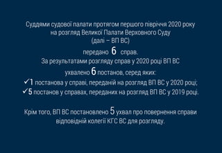 Суддями cудової палати протягом першого півріччя 2020 року
на розгляд Великої Палати Верховного Суду
(далі – ВП ВС)
передано 6 справ.
За результатами розгляду справ у 2020 році ВП ВС
ухвалено 6постанов, серед яких:
1 постанова у справі, переданій на розгляд ВП ВС у 2020 році;
5 постанов у справах, переданих на розгляд ВП ВС у 2019 році.
Крім того, ВП ВС постановлено 5ухвал про повернення справи
відповідній колегії КГС ВС для розгляду.
 