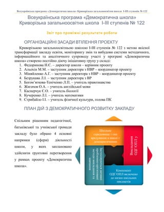 україна є суверенна і незалежна демократична