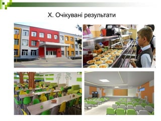 X. Очікувані результати
 