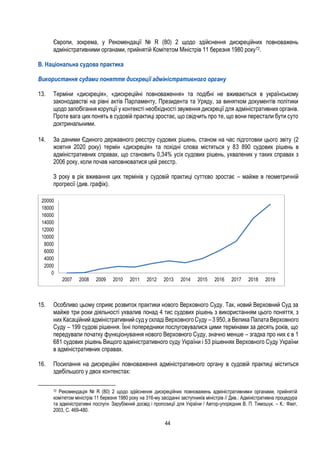 44
Європи, зокрема, у Рекомендації № R (80) 2 щодо здійснення дискреційних повноважень
адміністративними органами, прийнятій Комітетом Міністрів 11 березня 1980 року72.
В. Національна судова практика
Використання судами поняття дискреції адміністративного органу
13. Терміни «дискреція», «дискреційні повноваження» та подібні не вживаються в українському
законодавстві на рівні актів Парламенту, Президента та Уряду, за винятком документів політики
щодо запобігання корупції у контексті необхідності звуження дискреції для адміністративних органів.
Проте вага цих понять в судовій практиці зростає, що свідчить про те, що вони перестали бути суто
доктринальними.
14. За даними Єдиного державного реєстру судових рішень, станом на час підготовки цього звіту (2
жовтня 2020 року) термін «дискреція» та похідні слова містяться у 83 890 судових рішень в
адміністративних справах, що становить 0,34% усіх судових рішень, ухвалених у таких справах з
2006 року, коли почав наповнюватися цей реєстр.
З року в рік вживання цих термінів у судовій практиці суттєво зростає – майже в геометричній
прогресії (див. графік).
15. Особливо цьому сприяє розвиток практики нового Верховного Суду. Так, новий Верховний Суд за
майже три роки діяльності ухвалив понад 4 тис судових рішень з використанням цього поняття, з
них Касаційний адміністративний суд у складі Верховного Суду – 3 950, а Велика Палата Верховного
Суду – 199 судові рішення. Їхні попередники послуговувалися цими термінами за десять років, що
передували початку функціонування нового Верховного Суду, значно менше – згадка про них є в 1
681 судових рішень Вищого адміністративного суду України і 53 рішеннях Верховного Суду України
в адміністративних справах.
16. Посилання на дискреційні повноваження адміністративного органу в судовій практиці міститься
здебільшого у двох контекстах:
72 Рекомендація № R (80) 2 щодо здійснення дискреційних повноважень адміністративними органами, прийнятій
комітетом міністрів 11 березня 1980 року на 316-му засіданні заступників міністрів // Див.: Адміністративна процедура
та адміністративні послуги. Зарубіжний досвід і пропозиції для України / Автор-упорядник В. П. Тимошук. – К.: Факт,
2003, С. 469-480.
0
2000
4000
6000
8000
10000
12000
14000
16000
18000
20000
2007 2008 2009 2010 2011 2012 2013 2014 2015 2016 2017 2018 2019
 
