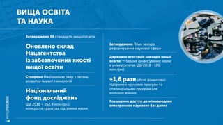 ВИЩА ОСВІТА
ТА НАУКА
Затверджено 55 стандартів вищої освіти
Оновлено склад
Нацагентства
із забезпечення якості
вищої освіти
Створено Національну раду з питань
розвитку науки і технологій
Національний
фонд досліджень
(ДБ’2018 – 262,4 млн.грн.):
конкурсна грантова підтримка науки
Затверджено План заходів
реформування наукової сфери
Державна атестація закладів вищої
освіти → базове фінансування науки
в університетах (ДБ’2018 - 100
млн.грн.)
+1,6 разиобсяг фінансової
підтримки наукових програм та
стипендіальних програм для
молодих вчених
Розширено доступ до міжнародних
електронних наукових баз даних
 