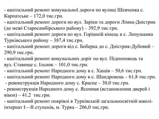 - капітальний ремонт комунальної дороги по вулиці Шевченка c.
Карпатське – 172,0 тис.грн.
- капітальний ремонт дороги по вул. Заріки та дороги Лімна-Дністрик
(до межі Старосамбірського району) – 392,9 тис.грн.
- капітальний ремонт дороги по вул. Горішній кінець в с. Лопушанка
Турківського району – 387,4 тис.грн.
- капітальний ремонт дороги від с. Боберка до с. Дністрик-Дубовий –
290,9 тис.грн.
- капітальний ремонт комунальних доріг по вул. Підпоповець та
вул. Ставище с. Ільник – 101,0 тис.грн.
- капітальний ремонт Народного дому в с. Хащів – 50,6 тис.грн.
- капітальний ремонт Народного дому в с. Шандровець – 61,8 тис.грн.
- реконструкція Народного дому с. Красне – 30,0 тис.грн.
- реконструкція Народного дому с. Ясениця (встановлення дверей і
вікон) – 41,2 тис.грн.
- капітальний ремонт покрівлі в Турківській загальноосвітній школі-
інтернат I—II ступенів, м. Турка – 206,0 тис.грн.
 