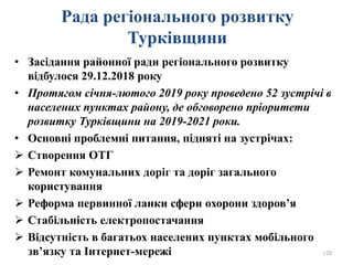 Рада регіонального розвитку
Турківщини
• Засідання районної ради регіонального розвитку
відбулося 29.12.2018 року
• Протягом січня-лютого 2019 року проведено 52 зустрічі в
населених пунктах району, де обговорено пріоритети
розвитку Турківщини на 2019-2021 роки.
• Основні проблемні питання, підняті на зустрічах:
 Створення ОТГ
 Ремонт комунальних доріг та доріг загального
користування
 Реформа первинної ланки сфери охорони здоров’я
 Стабільність електропостачання
 Відсутність в багатьох населених пунктах мобільного
зв’язку та Інтернет-мережі 120
 