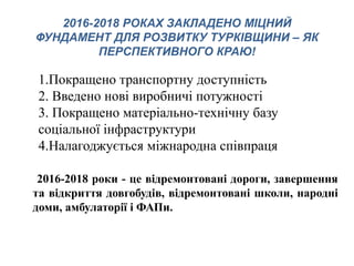 1.Покращено транспортну доступність
2. Введено нові виробничі потужності
3. Покращено матеріально-технічну базу
соціальної інфраструктури
4.Налагоджується міжнародна співпраця
2016-2018 РОКАХ ЗАКЛАДЕНО МІЦНИЙ
ФУНДАМЕНТ ДЛЯ РОЗВИТКУ ТУРКІВЩИНИ – ЯК
ПЕРСПЕКТИВНОГО КРАЮ!
2016-2018 роки - це відремонтовані дороги, завершення
та відкриття довгобудів, відремонтовані школи, народні
доми, амбулаторії і ФАПи.
 