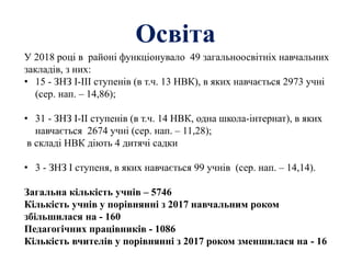 Освіта
У 2018 році в районі функціонувало 49 загальноосвітніх навчальних
закладів, з них:
• 15 - ЗНЗ І-ІІІ ступенів (в т.ч. 13 НВК), в яких навчається 2973 учні
(сер. нап. – 14,86);
• 31 - ЗНЗ І-ІІ ступенів (в т.ч. 14 НВК, одна школа-інтернат), в яких
навчається 2674 учні (сер. нап. – 11,28);
в складі НВК діють 4 дитячі садки
• 3 - ЗНЗ І ступеня, в яких навчається 99 учнів (сер. нап. – 14,14).
Загальна кількість учнів – 5746
Кількість учнів у порівнянні з 2017 навчальним роком
збільшилася на - 160
Педагогічних працівників - 1086
Кількість вчителів у порівнянні з 2017 роком зменшилася на - 16
 