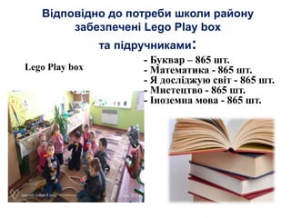 Відповідно до потреби школи району
забезпечені Lego Play box
та підручниками:
- Буквар – 865 шт.
- Математика - 865 шт.
- Я досліджую світ - 865 шт.
- Мистецтво - 865 шт.
- Іноземна мова - 865 шт.
Lego Play box
 