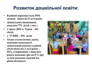 Розвиток дошкільної освіти:
• В районі нараховується 3944
дитини віком від 0 до 6 років.
• Дошкільним вихованням
охоплено 775 дітей, з них :
• у трьох ДНЗ м. Турки – 181
дітей;
• у 27 НВК – 594 дітей.
• Згідно статистичних даних,
показник охопленості
дошкільною освітою в районі
дітей віком від 3 до 6 років –
54%, в порівнянні з минулим
роком показник зріс на 8 % про
те цей показник нижчий від
рівня обласного.
 
