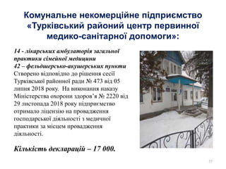 Комунальне некомерційне підприємство
«Турківський районий центр первинної
медико-санітарної допомоги»:
37
14 - лікарських амбулаторія загальної
практики сімейної медицини
42 – фельдшерсько-акушерських пункти
Створено відповідно до рішення сесії
Турківської районної ради № 473 від 05
липня 2018 року. На виконання наказу
Міністерства охорони здоров’я № 2220 від
29 листопада 2018 року підприємство
отримало ліцензію на провадження
господарської діяльності з медичної
практики за місцем провадження
діяльності.
Кількість декларацій – 17 000.
 