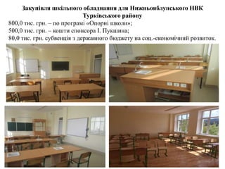 Закупівля шкільного обладнання для Нижньояблунського НВК
Турківського району
800,0 тис. грн. – по програмі «Опорні школи»;
500,0 тис. грн. – кошти спонсора І. Пукшина;
80,0 тис. грн. субвенція з державного бюджету на соц.-економічний розвиток.
64
 