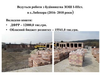 Ведуться роботи з будівництва ЗОШ І-ІІІст.
в с.Либохора (2016- 2018 роки)
Вкладено кошти:
• ДФРР – 12000,0 тис.грн.
• Обласний бюджет розвитку – 15541,0 тис.грн.
68
 