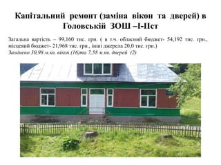 Капітальний ремонт (заміна вікон та дверей) в
Головській ЗОШ –I-IIст
Загальна вартість – 99,160 тис. грн. ( в т.ч. обласний бюджет- 54,192 тис. грн.,
місцевий бюджет- 21,968 тис. грн., інші джерела 20,0 тис. грн.)
Замінено 30,98 м.кв. вікон (16)та 7,58 м.кв. дверей (2)
 