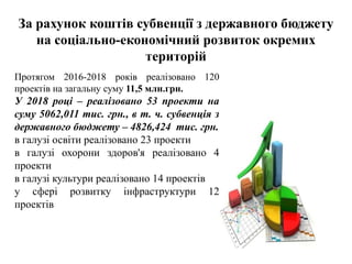 За рахунок коштів субвенції з державного бюджету
на соціально-економічний розвиток окремих
територій
Протягом 2016-2018 років реалізовано 120
проектів на загальну суму 11,5 млн.грн.
У 2018 році – реалізовано 53 проекти на
суму 5062,011 тис. грн., в т. ч. субвенція з
державного бюджету – 4826,424 тис. грн.
в галузі освіти реалізовано 23 проекти
в галузі охорони здоров'я реалізовано 4
проекти
в галузі культури реалізовано 14 проектів
у сфері розвитку інфраструктури 12
проектів
 