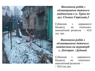 Виконання робіт з
облаштування дитячого
майданчика в м. Турка по
вул. Січових Стрільців,3
Субвенція з державного
бюджету на соціально-
економічний розвиток - 45,8
тис. грн.
Виконання робіт з
облаштування дитячого
майданчика на території
с. Дністрик –Дубовий
Субвенція з державного
бюджету на соціально-
економічний розвиток -
– 50,0 тис.грн.
 