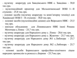 - музичну апаратуру для Завадівського НВК с. Завадівка – 30,0
тис.грн.
- мультимедійний проектор для Мельничненської ЗОШ I—II
ступенів – 25,8 тис.грн.
- основні засоби (музичну апаратуру та комп’ютерну техніку) для
Хащівської ЗОШ I—II ступенів – 30,0 тис.грн.
- основні засоби (мультимедійні дошки) для Явірського НВК – 25,5
тис.грн.
- шкільне обладнання для Лімнянського НВК імені Романа
Мотичака с.Лімна – 25,7 тис.грн.
- музичну апаратуру для Народного дому с. Лімна – 20,6 тис.грн.
- музичну апаратуру для Народного дому с. Жукотин – 25,7 тис.грн.
- музичну апаратуру для Народного дому №1 с.Либохора - 25,7
тис.грн.
- музичну апаратуру для Народного дому №2 с.Либохора – 25,7
тис.грн.
- основні засоби Боринського професійно-технічного ліцею
народних промислів та ремесел с.Бориня - 25,7тис.грн.
 
