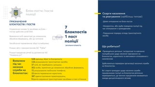 528 одиниць зброї та боєприпасів;
116 розшукуваних транспортних засобів;
37 осіб, які перебували у розшуку;
352 особи, причетних до незаконних збройних формувань;
72 розшукуваних мобільних телефона;
15 фактів перевезення наркотиків;
387 адміністративних правопорушень;
9 фактів керування транспортними засобами у стані сп’яніння
ПРИЗНАЧЕННЯ
БЛОКПОСТІВ / ПОСТІВ
Управляння силами та засобами на блок –
постах здійснює штаб ООС.
Виявлення осіб причетних до незаконних
збройних формувань, або до злочинів
Запобігання перевезенню зброї та вибухівки
Розшук авто з використанням АІС “Рубіж”
Розшук вкрадених речей за допомогою АІС
“Номерна річ”
Блок-пости /пости
поліції
Виявлено
під час
несення
служби на
блокпостах:
Cкарги населення
та реагування (найбільш типові)
-Довге очікування на блок-постах
-Некоректна, або груба поведінка поліції під
час спілкування з громадянами
-Порушення порядку огляду транспортного
засобу
Що робиться?
-Проводяться ретельні інструктажі та навчання
поліцейських щодо несення чергування на
блокпостах, коректного та ввічливого спілкування з
населенням
Здійснюються перевірки організації несення служби
на блокпостах.
Всі скарги громадян щодо несення служби
працівниками поліції на блокпостах ретельно
перевіряються, до винних працівників вживаються
заходи дисциплінарного впливу
ЗАГАЛЬНА КІЛЬКІСТЬ
7
блокпостів
1 пост
поліції
 