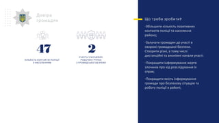 Довіра
громадян ?Що треба зробити
-Збільшити кількість позитивних
контактів поліції та населення
району;
-Залучати громадян до участі в
охороні громадської безпеки.
Створити різні, в тому числі
дистанційні та анонімні канали участі.
-Покращити інформування жертв
злочинів про хід розслідування їх
справ;
-Покращити якість інформування
громади про безпекову сітуацію та
роботу поліції в районі;
УЧАСТЬ У МІСЦЕВИХ
РОБОЧИХ ГРУПАХ
З ГРОМАДСЬКОЇ БЕЗПЕКИ
КІЛЬКІСТЬ КОНТАКТІВ ПОЛІЦІЇ
З НАСЕЛЕННЯМ
47 2
 