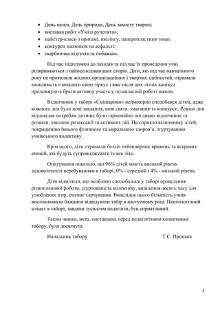 3
• День казки, День природи, День захисту тварин;
• виставка робіт «Умілі рученята»;
• майстер-класи з оригамі, квілінгу, паперопластики тощо;
• конкурси малюнків на асфальті;
• скарбничка відгуків та побажань.
Під час підготовки до заходів та під час їх проведення учні
розкриваються з найнесподіваніших сторін. Діти, які під час навчального
року не проявляли жодних організаційних і творчих здібностей, отримали
можливість «запалити свою зірку» і вже після цих літніх канікул
продовжують брати активну участь у позакласній роботі школи.
Відпочинок у таборі «Смішарики» неймовірно сподобався дітям, адже
кожного дня були нові завдання, нові свята, змагання та конкурси. Режим дня
відповідав потребам дитини, було гармонійно поєднано відпочинок та
розваги, хвилини релаксації та активних дій. Це сприяло відпочинку дітей,
покращенню їхнього фізичного та морального здоров’я, згуртуванню
учнівського колективу.
Крім цього, діти отримали безліч неймовірних вражень та яскравих
емоцій, які будуть супроводжувати їх все літо.
Опитування показало, що 96% дітей мають високий рівень
задоволеності перебуванням в таборі, 0% - середній і 4% - низький рівень.
Діти відмітили, що особливо сподобалося у таборі проведення
різнопланової роботи, згуртованість колективу, виділення досить часу для
улюблених ігор, смачне харчування. Внаслідок цього більшість учнів
висловлювали бажання відвідувати табір в наступному році. Психологічний
клімат в таборі, завдяки зусиллям педагогів, був сприятливий.
Таким чином, мета, поставлена перед педагогічним колективом
табору, була досягнута.
Начальник табору Т.С. Процька
 