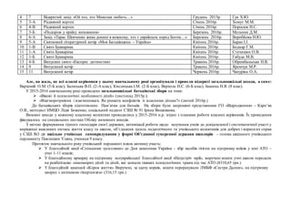 Ой хто хто миколая любить вірш