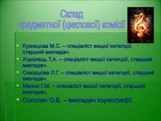  Кузнєцова М.С. – спеціаліст вищої категорії,Кузнєцова М.С. – спеціаліст вищої категорії,
старший викладач.старший викладач.
 Хоролець Т.А. – спеціаліст вищої категорії, старшийХоролець Т.А. – спеціаліст вищої категорії, старший
викладач.викладач.
 Скворцова Л.Г. – спеціаліст вищої категорії, старшийСкворцова Л.Г. – спеціаліст вищої категорії, старший
викладач.викладач.
 Манюк Г.М. – спеціаліст вищої категорії, старшийМанюк Г.М. – спеціаліст вищої категорії, старший
викладач.викладач.
 Соколан О.В. – викладач хореографії.Соколан О.В. – викладач хореографії.
 