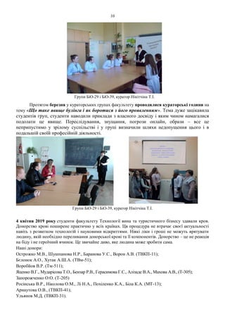 10
Групи БіО-29 і БіО-39, куратор Нікітчіна Т.І.
Протягом березня у кураторських групах факультету проводилися кураторські години на
тему «Що таке явище булінга і як боротися з його проявленням». Тема дуже зацікавила
студентів груп, студенти наводили приклади з власного досвіду і яким чином намагалися
подолати це явище. Переслідування, знущання, погрози онлайн, образи – все це
неприпустимо у зрілому суспільстві і у групі визначили шляхи недопущення цього і в
подальшій своїй професійній діяльності.
Групи БіО-29 і БіО-39, куратор Нікітчіна Т.І.
4 квітня 2019 року студенти факультету Технології вина та туристичного бізнесу здавали кров.
Донорство крові поширене практично у всіх країнах. Ця процедура не втрачає своєї актуальності
навіть з розвитком технологій і науковими відкриттями. Ніякі ліки і гроші не можуть врятувати
людину, якій необхідно переливання донорської крові та її компонентів. Донорство – це не реакція
на біду і не героїчний вчинок. Це звичайне диво, яке людина може зробити сама.
Наші донори:
Острожко М.В., Шушпанова Н.Р., Баранова У.С., Ворон А.В. (ТВКП-11);
Бєлонок А.О., Хутак А.Ш.А. (ТВм-51);
Воробйов В.Р. (Тм-511);
Яценко В.Г., Мударісова Т.О., Бензар Р.В., Герасимова Г.С., Алізаде В.А., Махова А.В., (Т-305);
Запорожченко О.О. (Т-205)
Росінська В.Р., Ніколова О.М., Лі Н.А., Похіленко К.А., Біла К.А. (МТ-13);
Арнаутова О.В., (ТВКП-41);
Ульянов М.Д. (ТВКП-31).
 