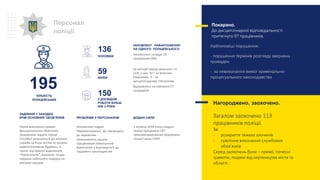 Покарано.
До дисциплінарної відповідальності
притягнуто 97 працівників.
Найтиповіші порушення:
- порушення термінів розгляду звернень
громадян
- за невиконання вимог кримінально-
процесуального законодавства
Персонал
поліції
З ДОСВІДОМ
РОБОТИ БІЛЬШ
НІЖ 3 РОКИ
ЧОЛОВІКИ
ЖІНКИ
Окрім виконання прямих
функціональних обов’язків,
працівники відділу поліції
постійно залучаються до несення
служби на блок-постах та охороні
адміністративних будівель, а
також чергування відділеннях
“Нової пошти”, вокзалах та для
охорони публічного порядку на
масових заходах
ЗАДІЯННЯ У ЗАХОДАХ
КРІМ ОСНОВНИХ ОБОВ’ЯЗКІВ
Некомплект кадрів
Перевантаження, що призводить
до перевтоми
Неможливість надати
працівникам повноцінний
відпочинок у відповідності до
трудового законодавства
ПРОБЛЕМИ З ПЕРСОНАЛОМ
З початку 2018 року у відділі
поліції працювали 187
прикомандированих працівника
поліції інших ГУНП
ДОДАНІ СИЛИ
НЕКОМЛЕКТ. НАВАНТАЖЕННЯ
НА ОДНОГО ПОЛІЦЕЙСЬКОГО
Некомплект складає 18
працівників (8%)
За звітний період звільнено 11
осіб, з них: 10 – за власним
бажанням, 1 – за
дисциплінарним стягненням,
Відправлено на навчання 57
кандидатів
Нагороджено, заохочено.
Загалом заохочено 113
працівників поліції.
За:
- розкриття тяжких злочинів
- сумлінне виконання службових
обов’язків
Серед заохочень були – премії, почесні
грамоти, подяки від керівництва міста та
області.
136
59
150КІЛЬКІСТЬ
ПОЛІЦЕЙСЬКИХ
195
 