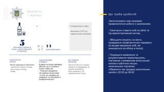 З незаконного обігу
вилучено 1375 гр.
наркотичних речовин
Безпечн
і вулиці
,ЗЛОЧИНИ СКОЄНІ В
СТАНІ АЛКОГОЛЬНОГО
’СП ЯНІННЯ
14
НАРКОЗЛОЧИНИ
Місця підвищеної небезпеки:
-залізнична станція селища;
-автостанція селища
-КПВВ
НЕБЕЗПЕЧНІ
МІСЦЯ
В районі на обліку перебуває
208 осіб, що є на обліку в
поліції. Серед них:
- 79 раніше засуджених
-55 сімейних бешкетників
-74 осіб, що засуджені до
покарання, не пов’язаного з
позбавленням волі
ПІДОБЛІКОВИЙ
ЕЛЕМЕНТ
Протягом звітного періоду :
Провела 76 відвідувань за
місцем проживання
Було проведено 96
профілактичних бесід
ЩО РОБИЛА
?ПОЛІЦІЯ
?Що треба зробити
-Започаткувати нові напрямки
профілактичної роботи з населенням;
- Своєчасно ставити осіб на облік та
під адміністративний нагляд
- Збільшити кількість та якість
проведення профілактичних перевірок
за місцем мешкання осіб, які
знаходяться на обліку в поліції;
- Покращити виявлення та
документування правопорушень,
пов’язаних з вживанням алкогольних
напоїв в публічних місцях,
нелегальною торгівлею
-Обмежити час продажу алкогольних
напоїв з 22.00 до 06.00
5
 