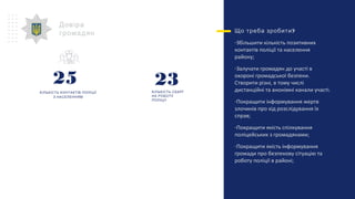 Довіра
громадян ?Що треба зробити
-Збільшити кількість позитивних
контактів поліції та населення
району;
-Залучати громадян до участі в
охороні громадської безпеки.
Створити різні, в тому числі
дистанційні та анонімні канали участі.
-Покращити інформування жертв
злочинів про хід розслідування їх
справ;
-Покращити якість спілкування
поліцейських з громадянами;
-Покращити якість інформування
громади про безпекову сітуацію та
роботу поліції в районі;
КІЛЬКІСТЬ СКАРГ
НА РОБОТУ
ПОЛІЦІЇ
КІЛЬКІСТЬ КОНТАКТІВ ПОЛІЦІЇ
З НАСЕЛЕННЯМ
2325
 