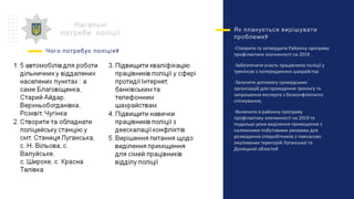 Нагальні
потреби поліції
?Чого потребує поліція
Як планується вирішувати
?проблеми
-Створити та затвердити Районну програму
профілактики злочинності на 2019 .
-Забезпечити участь працівників поліції у
тренінгах з попередження шахрайства
-Залучити допомогу громадських
організацій для проведення тренінгу та
запрошення експерта з безконфліктного
спілкування;
-Включити в районну програму
профілактику злочинності на 2019 та
подальші роки виділення приміщення з
належними побутовими умовами для
розміщення співробітників з тимчасово
окупованих територій Луганської та
Донецької областей
 