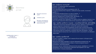 Безпека
дітей
?Що робила поліція
складено 172 адміністративних протоколів.
Відносно дорослих-139
За не виконання обов’язків по вихованню дітей- 24;
За продаж неповнолітнім спиртних, слабоалкогольних напоїв, тютюнових
виробів - 2;
За доведення неповнолітнього до стану сп’яніння – 5
За насильство в сім’ї відносно неповнолітнього - 2.
Відносно неповнолітніх складено адмін. протоколів – 74:
Розшукано 5 безвісно-зниклих неповнолітніх.
В дитячих закладах було проведено 125 лекцій та бесід на правову тематику та на
тему дії в разі виявлення вибухонебезпечних предметів, профілактики булінгу.
( , )Що треба робити іншим службам ССД ЦССДМ
Забезпечити неухильне виконання порядку розгляду звернень та повідомлень з
приводу жорсткого поводження з дітьми або загрози його вчинення.
Проводити обстеження умов проживання дитини в разі скоєння насильства,
жорстокого поводження з нею або існування реальної загрози його вчинення.
Обстеження сімей, які опинились у складних життєвих обставинах, з метою
виявлення фактів насильства в сім’ї відносно дітей та залучення їх до найгірших
форм праці.
?Що треба зробити
Спільно з службою у справах дітей виявляти бездоглядних та безпритульних
дітей, які жебракують.
Проводити регулярно перевірки за місцем проживання неповнолітніх, які
перебувають на профілактичному обліку в з метою контролю їхнього
поводження і місцезнаходження.
Проводити заходи з виявлення неблагополучних родин, перевіряти їх за місцем
проживання з метою недопущення здійснення протиправних дій з боку
неповнолітніх і в їхньому відношенні.
5 Випадків зникнення
дітей
5 Знайдено дітей
Випадки накладення
стягнення за продаж
алкоголю дітям2
НАДЗВИЧАЙНІ ПОДІЇ З
ДІТЬМИ НЕ
РЕЄСТРУВАЛОСЬ
 
